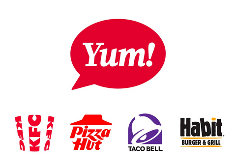 Yum! Brands, Inc. Logo