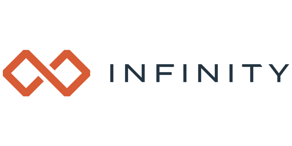 Infinity Natural Resources Announces Second Quarter Impact of Derivative Contracts 1 Inr New Logo