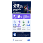 niq_live_shopping_infographic.jpg