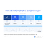 hackett-ai-world-class-human-resources-impact-img-2607.jpg