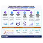 CVEF_LINEAJE_INFOGRAPHIC_2026.jpg