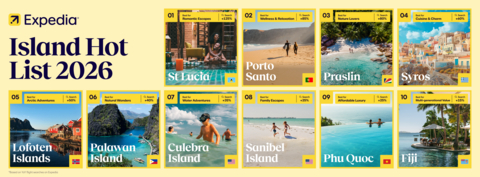 original Expedia Reveals 2026 Island Hot List