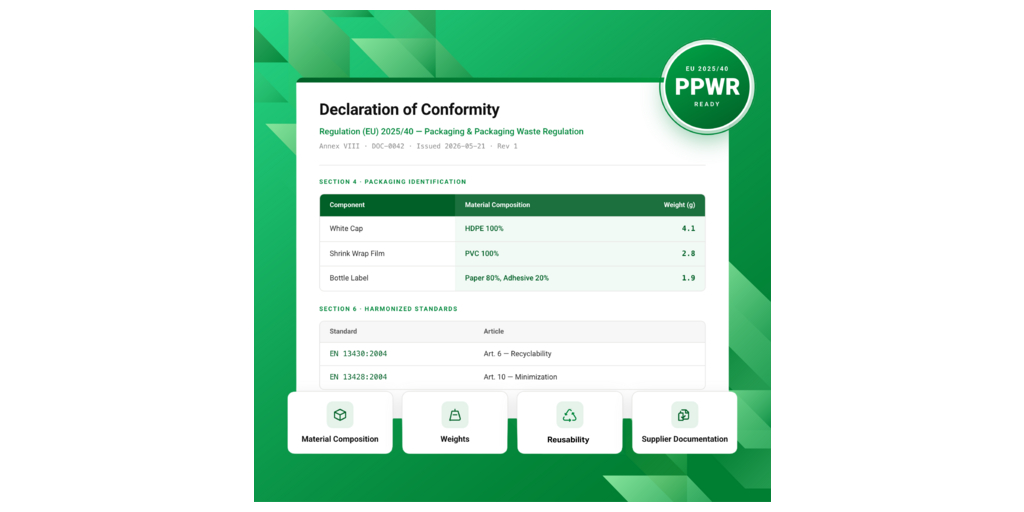Specright lancia la funzionalità di reportistica automatizzata delle dichiarazioni di conformità PPWR