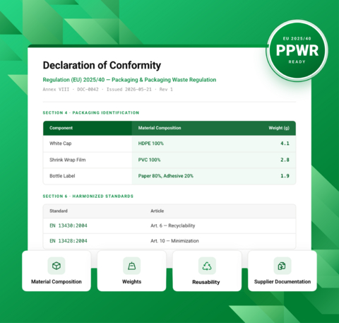 Specright's new capability automates PPWR Declaration of Conformity reporting ahead of the EU's August 2026 deadline.
