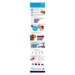 Blue_Yonder_2026_Consumer_Grocery_and_Protein_Trends_Survey_Infographic.jpg