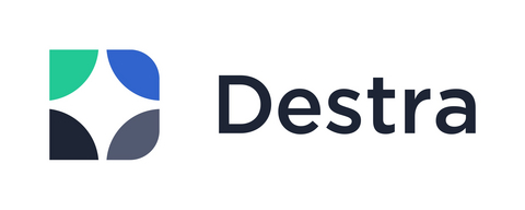 Destra Capital Logo