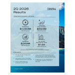 TNL_Q226_Infographic_Final_for_BW.jpg