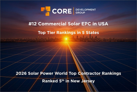 Core Development Group ranked as #12 US Commercial Solar EPC by Solar Power World