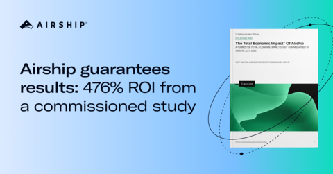 Airship has launched a new results guarantee offer to stand behind its value. Alongside this offer, the team shared the results of a new Total Economic Impact (TEI) study commissioned with Forrester Consulting illustrating that a composite organization achieved a 476% ROI with a payback period of less than six months.