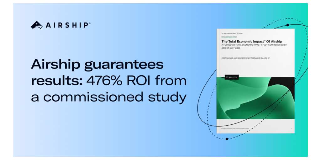  Airship Results Guarantee; pubblica i risultati di uno studio commissionato che rivela un ROI del 476% per un’organizzazione composita