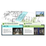 Candiac_Facility_85pct_Engineering_Banner_%281%29.jpg