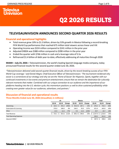original TelevisaUnivision Announces Second Quarter 2026 Results