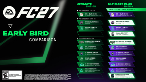 thumbnail EA SPORTS FC 27 SKU EXPLAINER