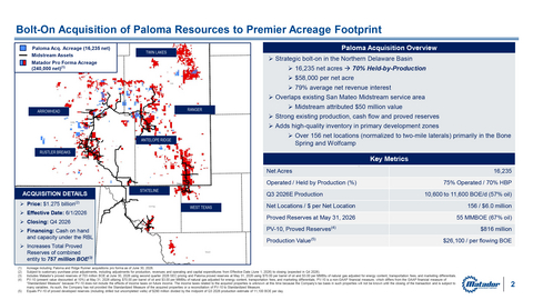 original Slide presentation summarizing the Paloma Acquisition, acreage additions, including acreage acquired in the Ridge Runner Acquisition, and well results in the Woodford formation.