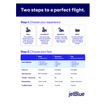 JetBlue_FareOptions.jpg