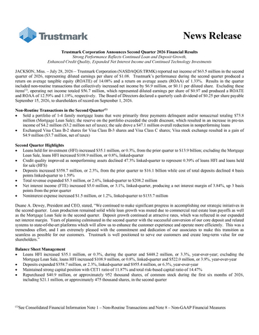 thumbnail Trustmark Corporation Announces Second Quarter 2026 Financial Results