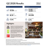 HLT.Q2-2026-Results-JUL2026-L08.jpg