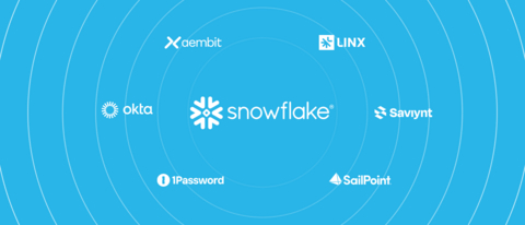 thumbnail Snowflake establishes the foundation for trusted agent interoperability with new AI security innovations