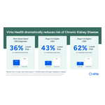 CKD_Paper_Infographic_FINAL.jpg
