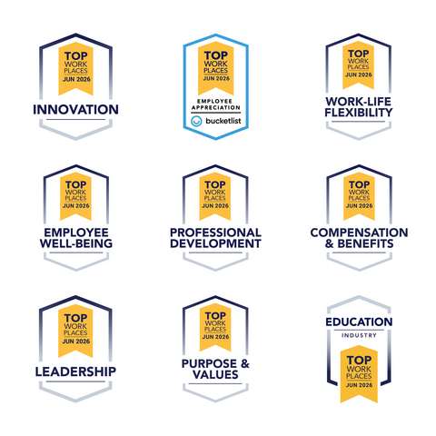 DeVry University has been recognized with the Top Workplaces Industry Award for Education and eight Top Workplaces Culture Excellence Awards from Energage, reflecting the strength of a workplace culture built through years of intentional investment in colleagues, leadership and a shared sense of purpose.