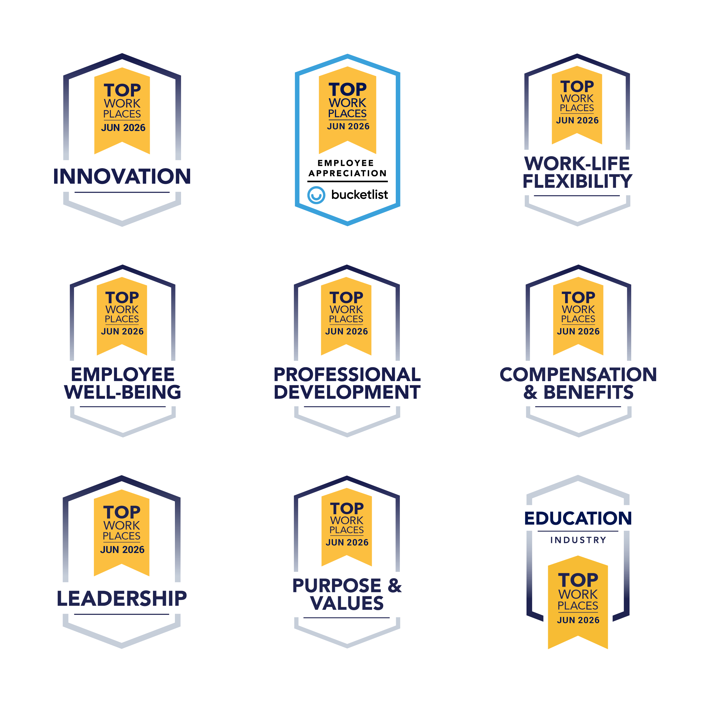Reaffirm Examples DeVry University Earns 2026 Top Workplaces Industry Award for Education ...