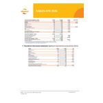 Support_tables_HYR-2026.jpg
