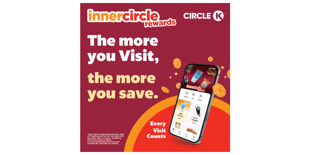 Circle K suma nuevas formas de ganar recompensas con el programa Inner Circle: cada Visita cuenta