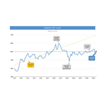 HBI_Index-Jun-2026.jpg