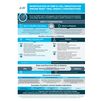 Novotech_Infographic-Investigation_of_Deep_B-Cell.jpg