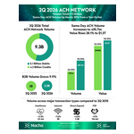 5890508c2Q26_ACH-Network_en.jpg