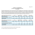 5891440cQ2_2026_Earnings_Release_Tables_en.jpg
