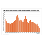 UK-office-construction.jpg
