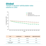 Global_Trends_Graph.jpg