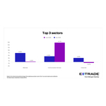 Picture1_ETRADE.jpg