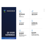 INVX_Q2_2026EarningsInfographic_20260731a.jpg
