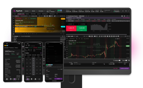 original GigaTrade offers stocks, stock options, futures, and options on futures and micros in a single, customizable workspace, accessible via web and mobile app.