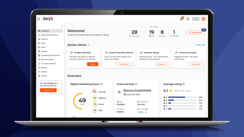 original With the new Thryv platform, small businesses show up where their customers are searching, from Google and AI search engines to maps, directories and social media. A Digital Marketing Score, combined with AI-powered websites and AI-powered social posts, elevates brand visibility.