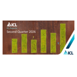 ICL_-_2Q%2726_Earnings_Imagery.jpg
