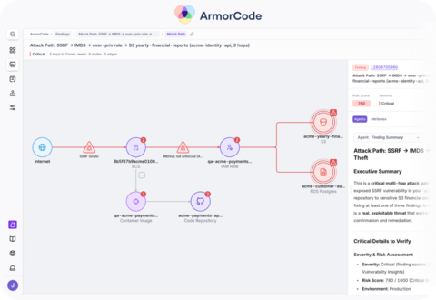ArmorCode Context Risk Graph Attack Path Analysis