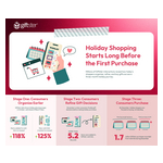 Holiday_Shopping_Index_Infographic.jpg