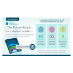 2026_the_future-ready_foundation_leader_press_release_graphic_vF.jpg