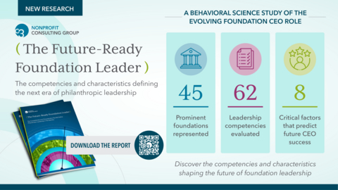 original C3 Nonprofit Consulting Group’s new Future-Ready Leadership Index highlights findings from a study of 45 prominent foundations, 62 leadership competencies and 8 critical factors that predict future CEO success.