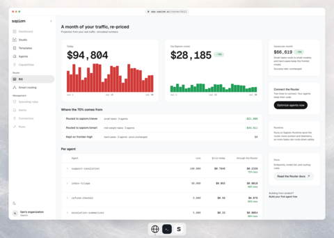 original Sapiom removes the infrastructure barriers to shipping and scaling agents, starting with the cost of execution