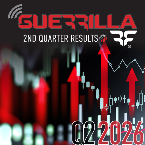 Guerrilla RF, Inc. (OTCQX: GUER), a leading provider of high-performance radio frequency (RF) and microwave semiconductors, today announced financial results for the second quarter ended June 30, 2026.