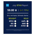 July_26_STAX_Infographic.jpg