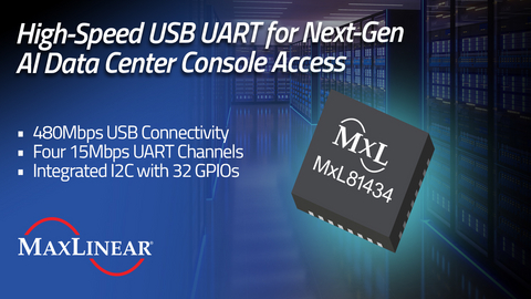 MaxLinear's Carmel™ (MxL81434) high-speed USB-to-UART solution delivers 480 Mbps USB connectivity, four UART channels up to 15 Mbps each, integrated I²C, and 32 GPIOs for next-generation AI infrastructure console access.