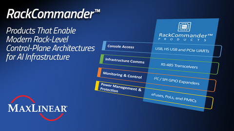 MaxLinear's RackCommander™ portfolio brings together connectivity, monitoring, control, and power-management products that help enable modern rack-level control-plane architectures for AI infrastructure.