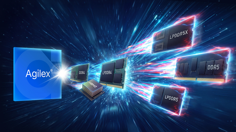 original Agilex FPGAs deliver flexible, high-performance memory connectivity, supporting DDR5, LPDDR5X, LPDDR5, LPDDR4, DDR4, HBM2, and other advanced memory interfaces.