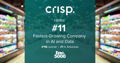 Crisp ranks #11 Fastest-Growing Company in AI and Data