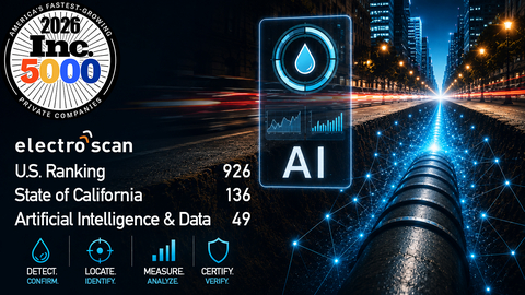 original Electro Scan Inc., a leading provider of water loss measurement intelligence, has ranked nationally at #926 on the 2026 Inc. 5000 America's Fastest-Growing Private Companies list.